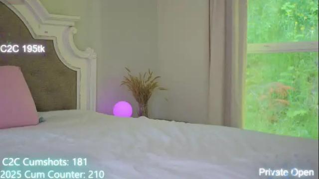 Image 8 of aspenwild Stream on Chaturbate on 1 month ago