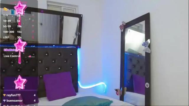 Image 10 of asuna_kirito_ Stream on Chaturbate on 1 month ago