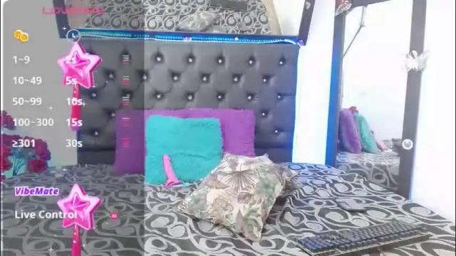 Image 3 of asuna_kirito_ Stream on Chaturbate on 2 months ago