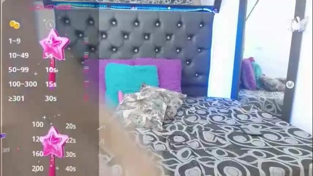 Image 8 of asuna_kirito_ Stream on Chaturbate on 2 months ago