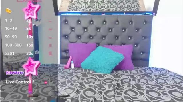 Image 2 of asuna_kirito_ Stream on Chaturbate on 2 months ago