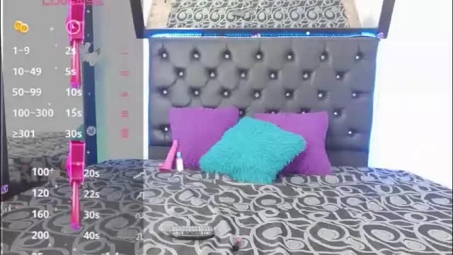 Image 7 of asuna_kirito_ Stream on Chaturbate on 2 months ago
