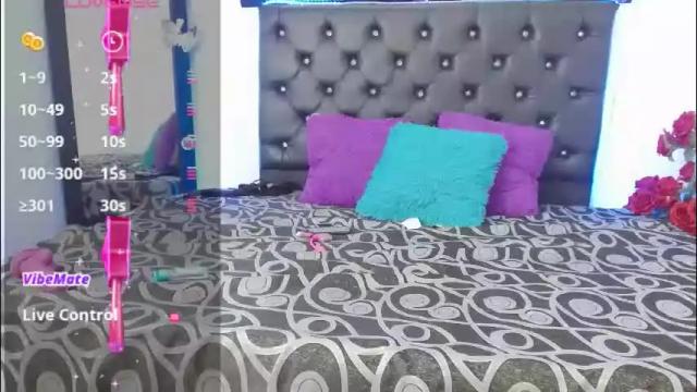 Image 10 of asuna_kirito_ Stream on Chaturbate on 2 months ago
