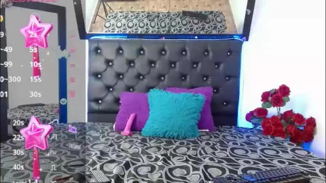 Thumbnail 2, asuna_kirito_'s Stream at Chaturbate, 1 month ago