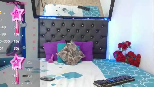 Image 3 of asuna_kirito_ Stream on Chaturbate on 1 month ago