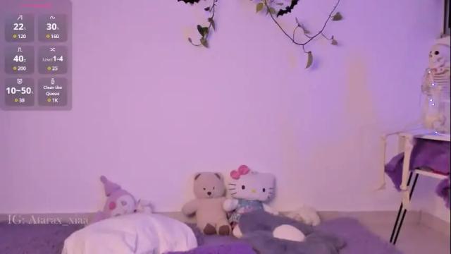 Image 11 of ataraxia_cams Stream on Chaturbate on 17 days ago