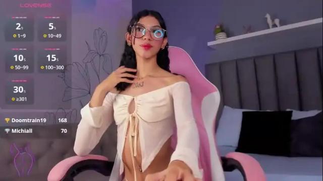 Thumbnail 2, atenea_jones_'s Stream at Chaturbate, 16 hours ago