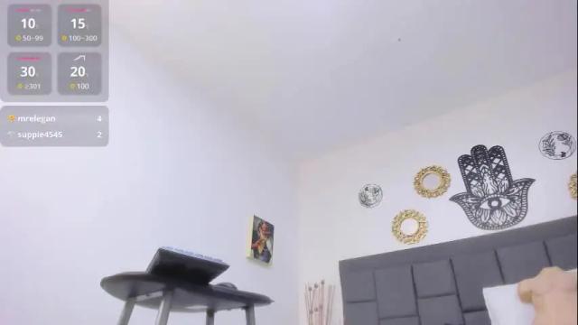 Thumbnail 1, atenea_milk's Stream at Chaturbate, 2 hours ago