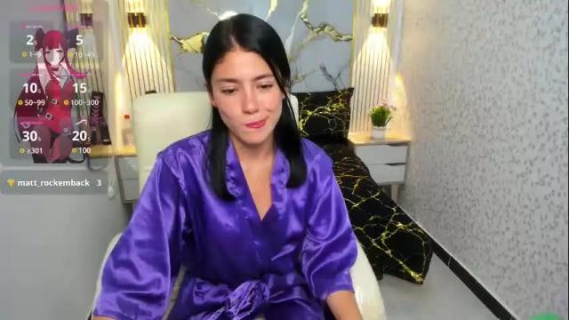 Thumbnail 2, athenasexxxy's Stream at Chaturbate, 3 months ago