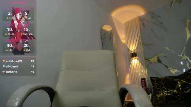 Image 2 of athenasexxxy Stream on Chaturbate on 2 months ago