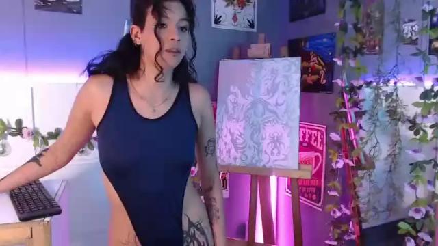 Image 11 of athenealane Stream on Chaturbate on 15 months ago