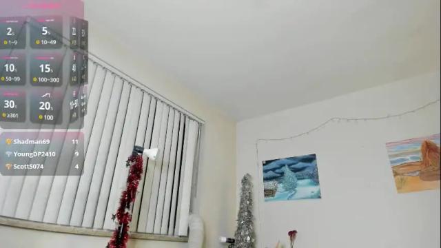 Image 10 of audreyalien Stream on Chaturbate on 1 month ago