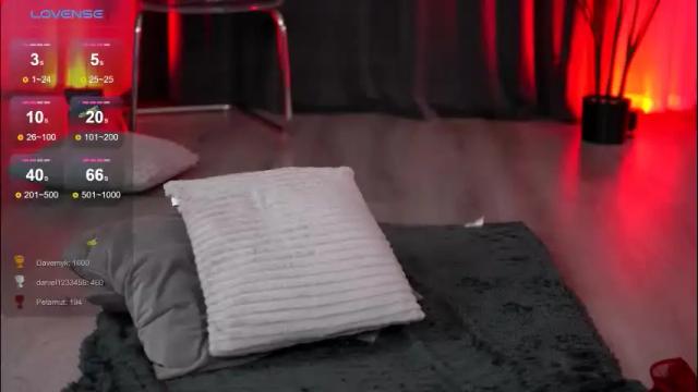 Thumbnail 3, audreyzanne's Stream at Chaturbate, 20 days ago