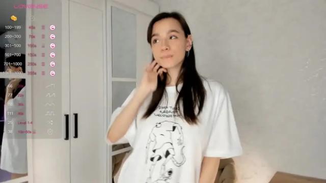 Image 3 of augustaflowers Stream on Chaturbate on 13 months ago