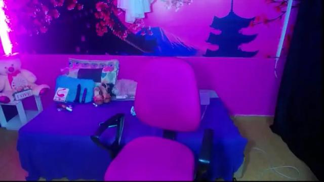 Thumbnail 1, aura_love_'s Stream at Chaturbate, 18 months ago