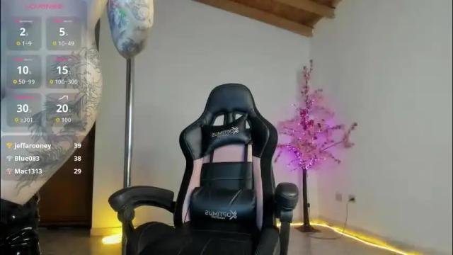 Image 3 of aurabonett Stream on Chaturbate on 4 months ago