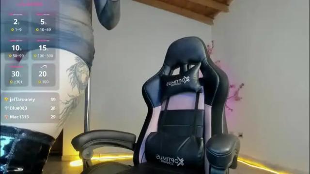 Image 7 of aurabonett Stream on Chaturbate on 4 months ago