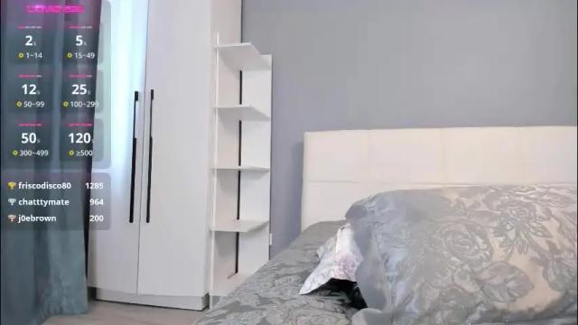 Image 10 of aurelia_katto Stream on Chaturbate on 26 days ago