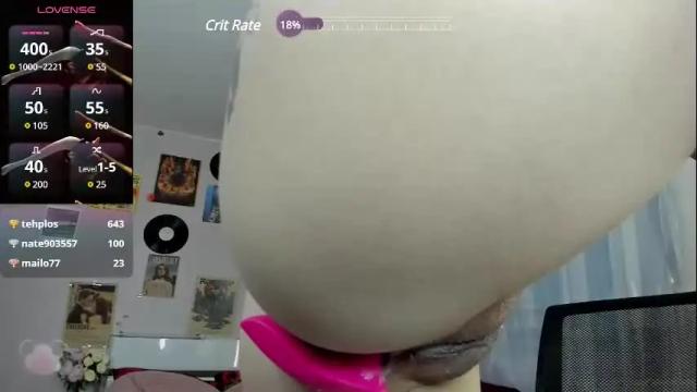 Image 12 of aurora__cute Stream on Chaturbate on 7 months ago