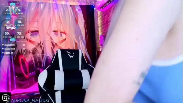 Image 11 of aurora_natsuki Stream on Chaturbate on 7 days ago