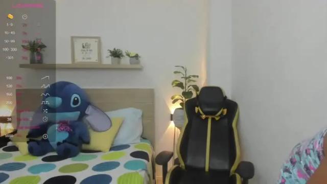 Image 2 of aurora_rodriguez Stream on Chaturbate on 12 months ago