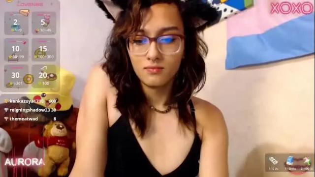 Image 8 of aurora_sanders1 Stream on Chaturbate on 1 month ago