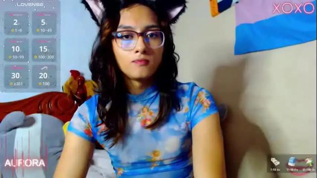 Image 2 of aurora_sanders1 Stream on Chaturbate on 3 days ago