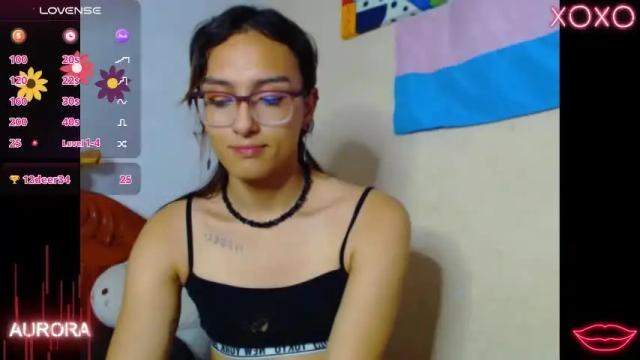 Image 3 of aurora_sanders1 Stream on Chaturbate on 1 month ago