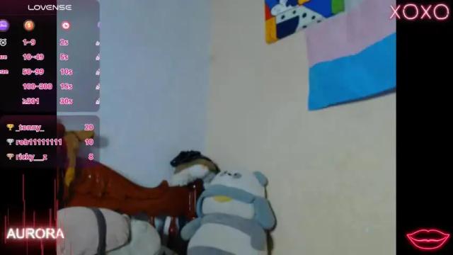 Image 10 of aurora_sanders1 Stream on Chaturbate on 1 month ago