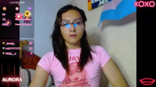 Image 6 of aurora_sanders1 Stream on Chaturbate on 1 month ago