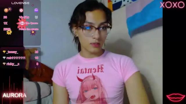 Thumbnail 3, aurora_sanders1's Stream at Chaturbate, 1 month ago