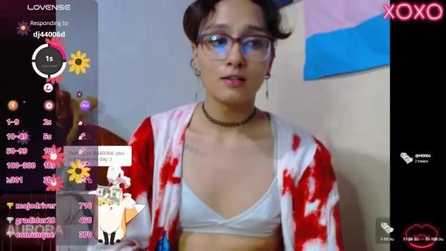 Image 10 of aurora_sanders1 Stream on Chaturbate on 18 days ago
