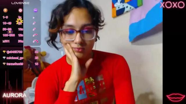 Image 12 of aurora_sanders1 Stream on Chaturbate on 10 days ago