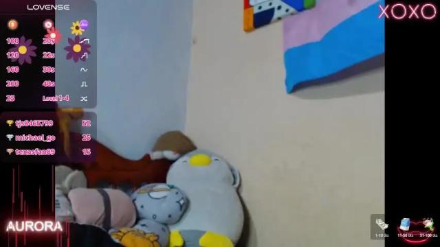 Image 3 of aurora_sanders1 Stream on Chaturbate on 10 days ago