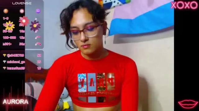 Image 4 of aurora_sanders1 Stream on Chaturbate on 10 days ago