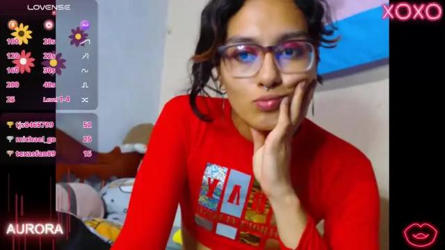 Image 6 of aurora_sanders1 Stream on Chaturbate on 10 days ago