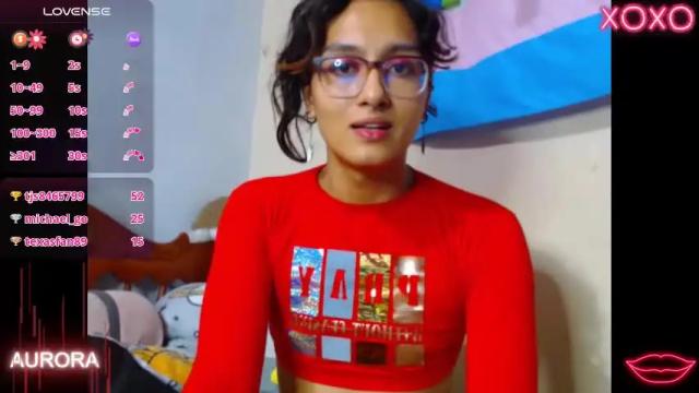 Image 7 of aurora_sanders1 Stream on Chaturbate on 10 days ago