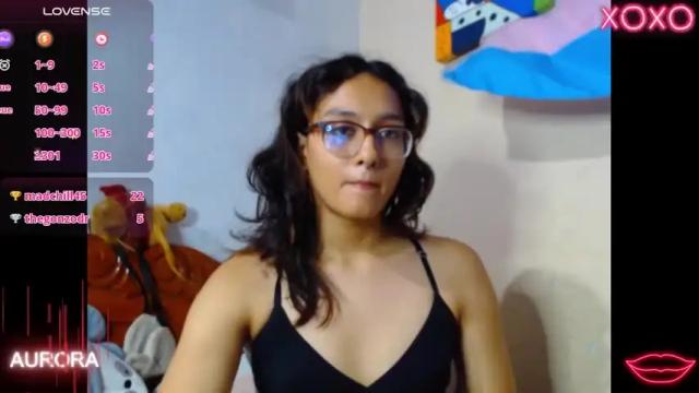 Thumbnail 3, aurora_sanders1's Stream at Chaturbate, 7 days ago