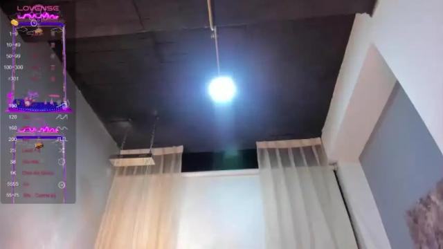 Image 2 of aurora_savage Stream on Chaturbate on 14 months ago