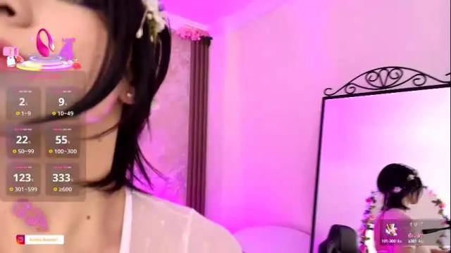 Thumbnail 2, aurora_thomas's Stream at Chaturbate, 29 days ago