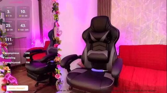 Image 8 of aurora_thomas Stream on Chaturbate on 28 days ago