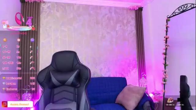 Image 3 of aurora_thomas Stream on Chaturbate on 4 days ago