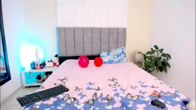 Image 12 of auroramcry Stream on Chaturbate on 4 days ago