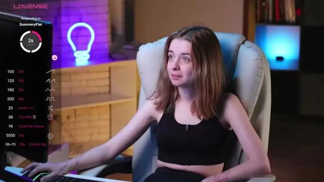 Image 4 of aurorarosse Stream on Chaturbate on 18 months ago