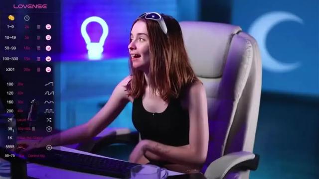 Image 12 of aurorarosse Stream on Chaturbate on 18 months ago