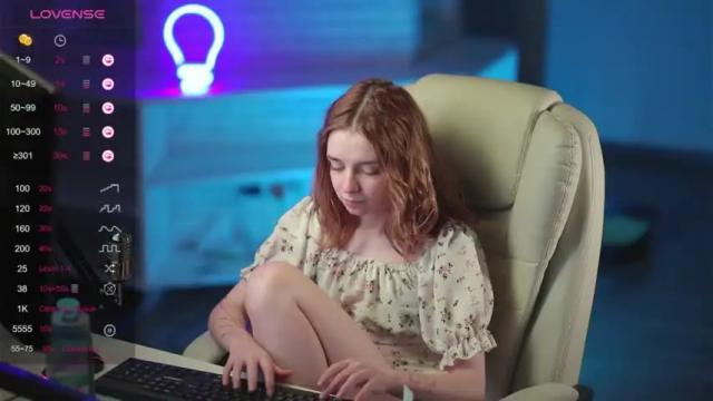 Image 6 of aurorarosse Stream on Chaturbate on 17 months ago