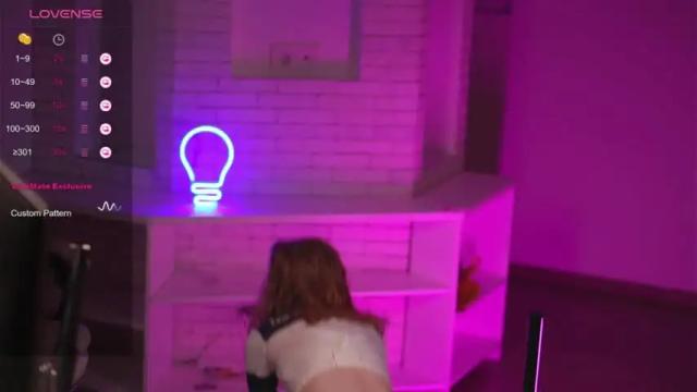 Image 3 of aurorarosse Stream on Chaturbate on 17 months ago