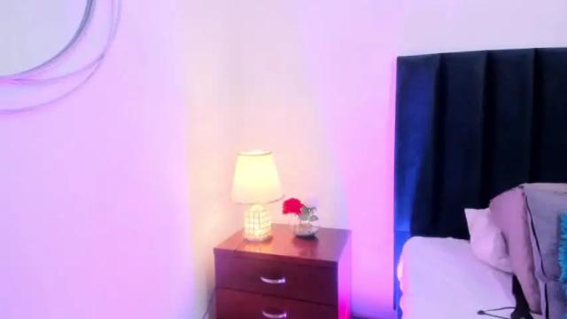 Image 10 of aurorasierra Stream on Chaturbate on 14 months ago