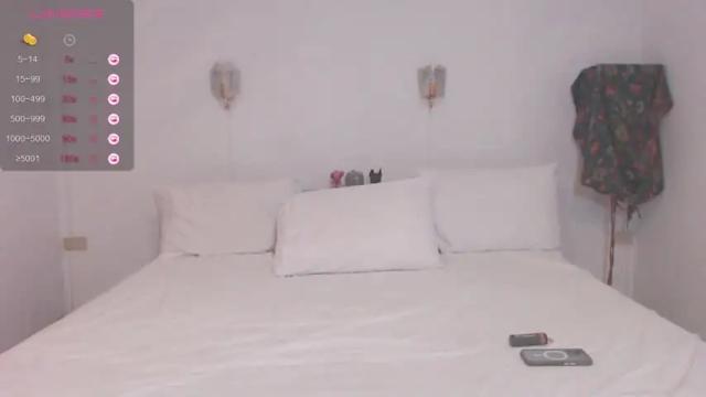 Thumbnail 3, aussieblondemilf's Stream at Chaturbate, 12 months ago