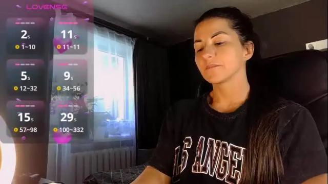 Image 3 of ava__doll Stream on Chaturbate on 2 months ago